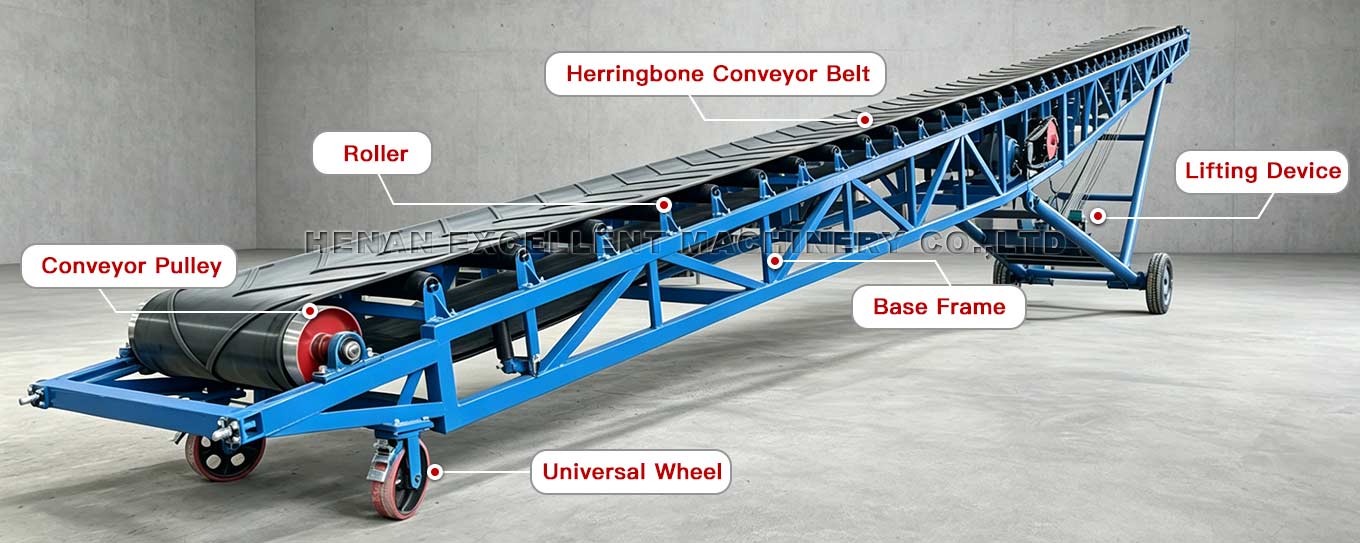 Portable Belt Conveyor For Sugar Bag Handling Structure Portable Belt Conveyor For Sugar Bag Handling Structure